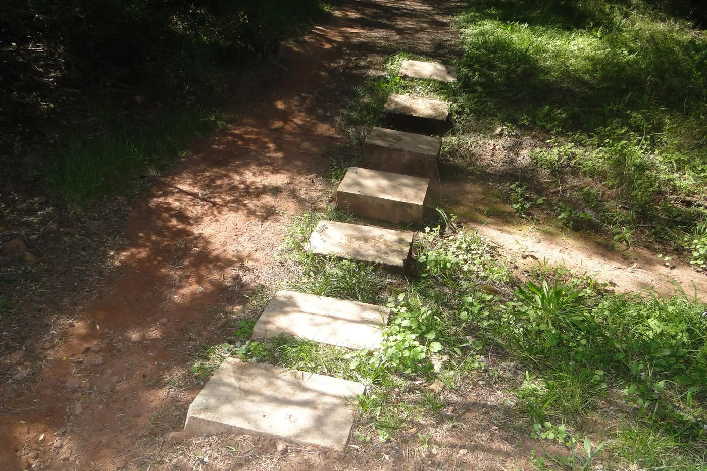 Pasarela de bloques