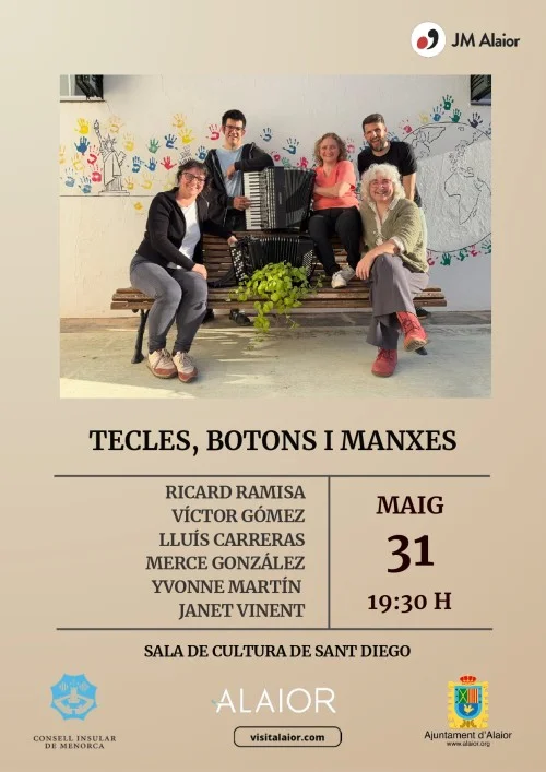 Tecles, botons i manxes