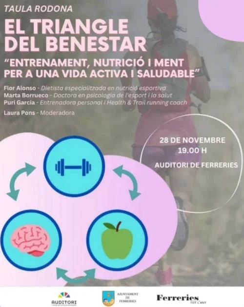 Taula Rodona: 'El Triangle del Benestar'. Entrenament, nutrició i ment .