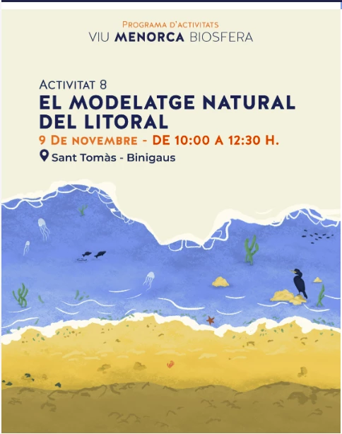 El modelado natural del litoral