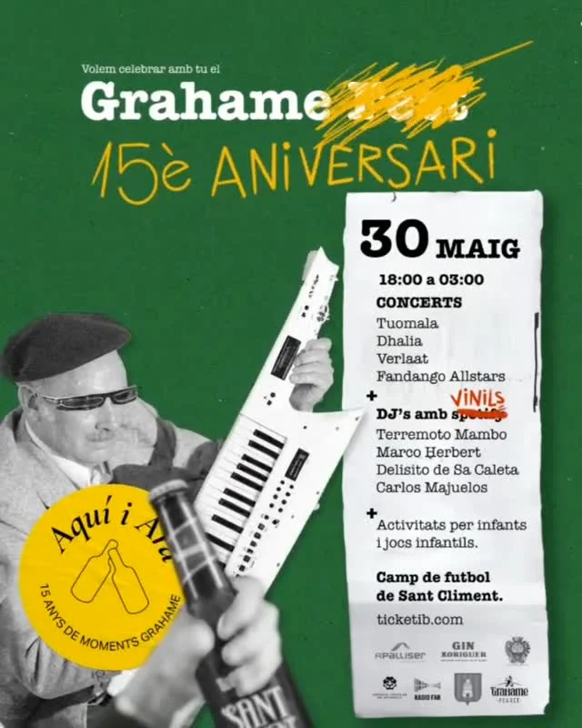 15º Aniversario – Grahame Pearce